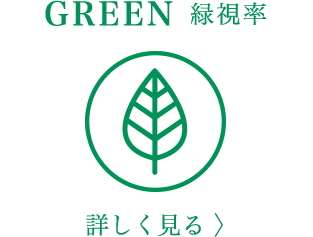 GREEN／緑視率